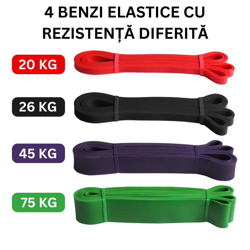 Set de curele elastice cu rezistență extra mare